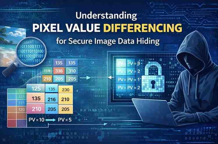 pixel value differencing
